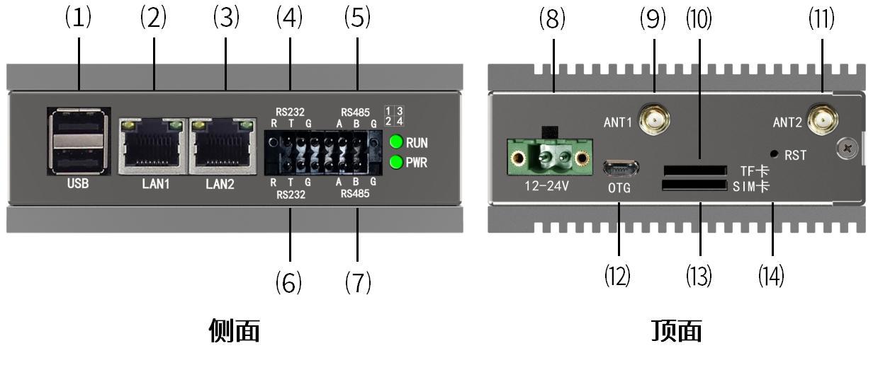 WEG-DMX6L-2420產(chǎn)品接口圖_01(1).jpg